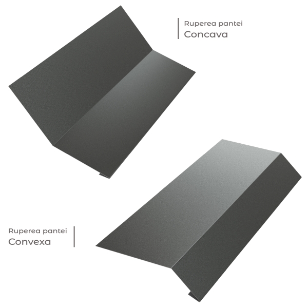 Ruperea pantei concavă și convexă :: TectumSteel Cluj-Napoca